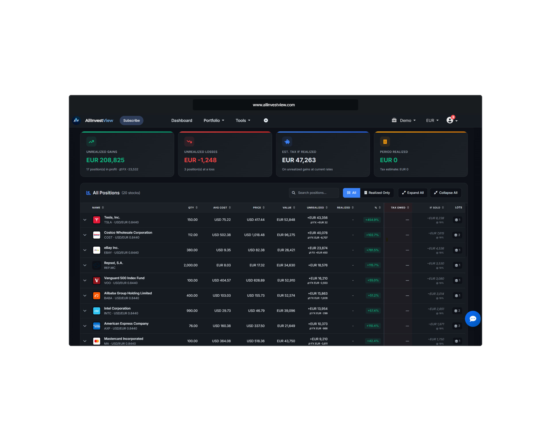 AllInvestView Tax Report Dashboard showing unrealized gains, losses, estimated tax, and position-level detail across 20 stocks