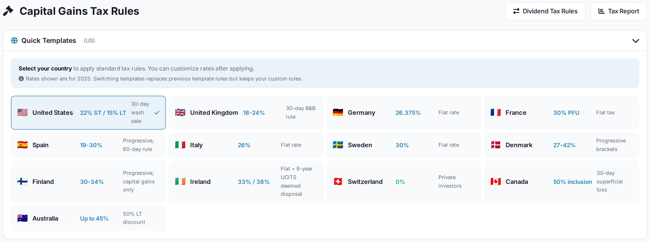 Capital gains rule templates listing country presets with their rates and special rules