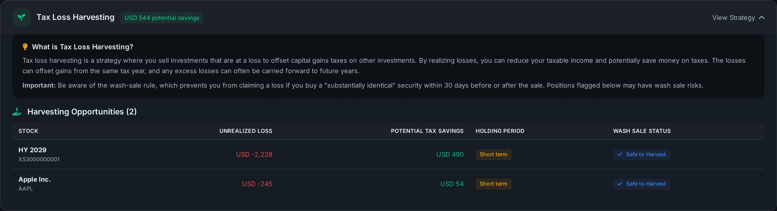The tax loss harvesting panel listing positions at a loss with their unrealised loss, potential tax saving, holding period and wash sale status