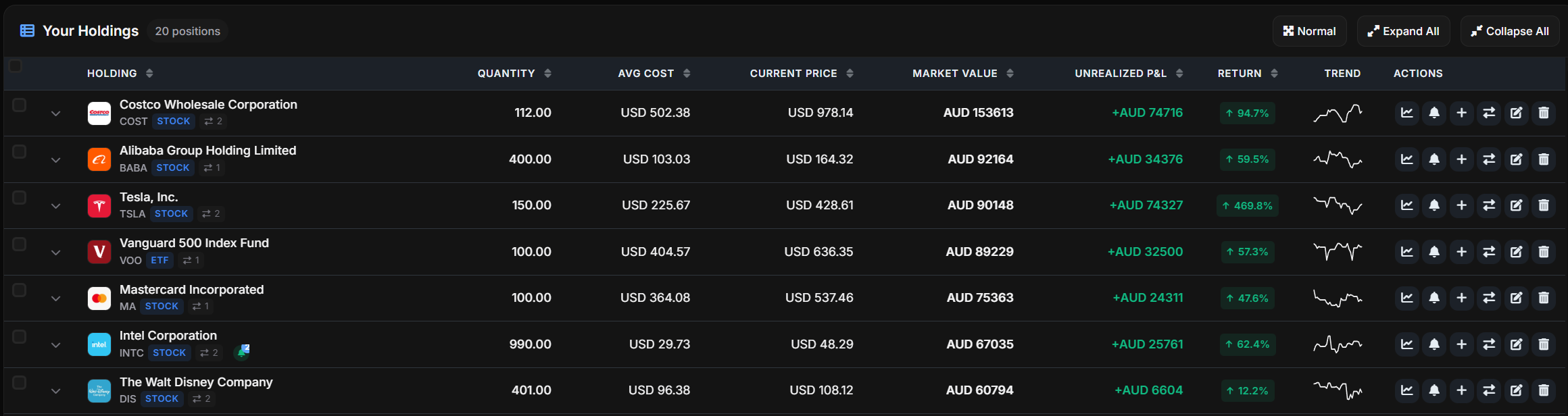 Holdings management table showing stocks and ETFs with company logos, quantities, cost basis, market value, unrealized P&L, and sparkline trends