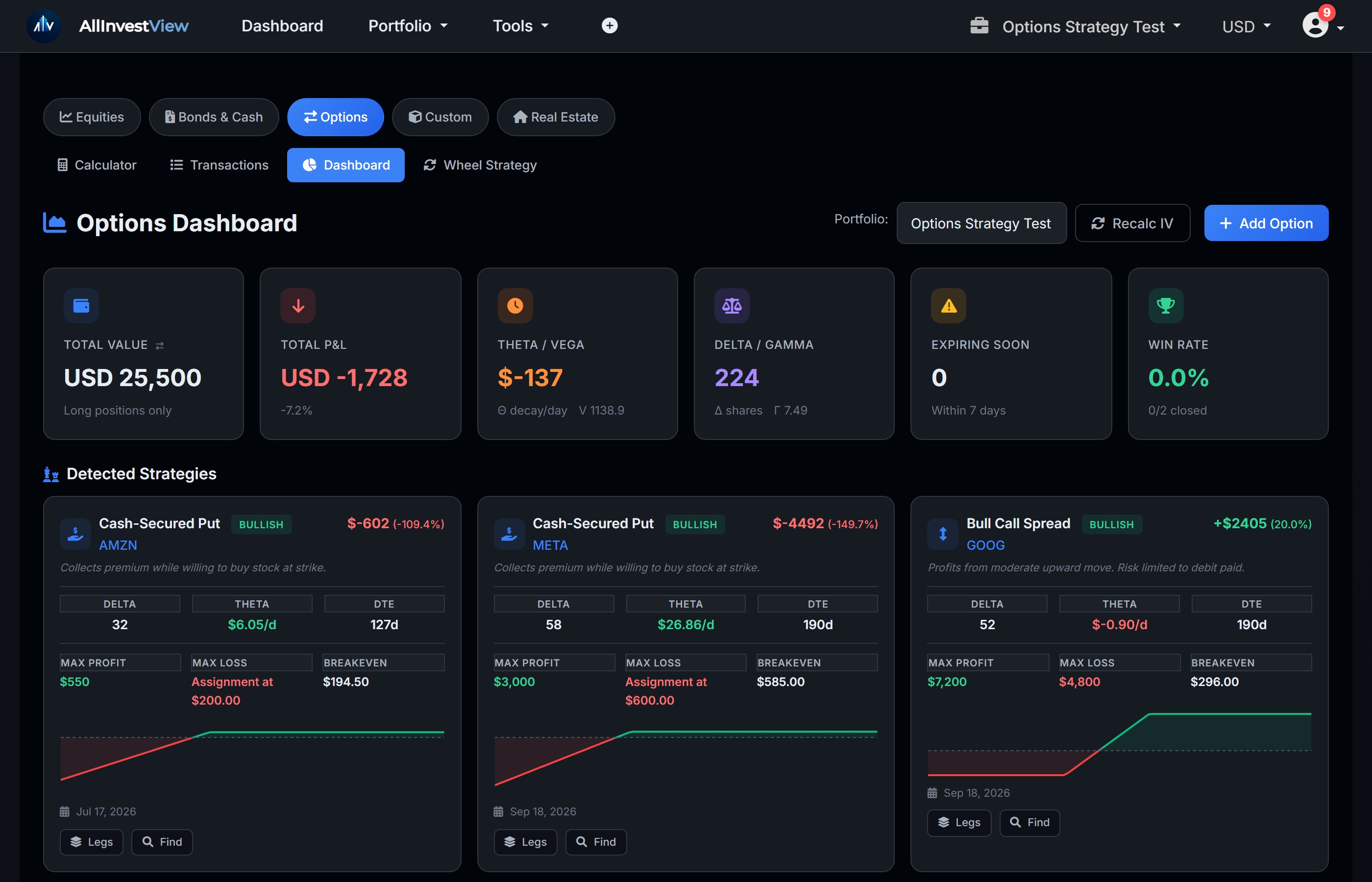 AllInvestView options dashboard showing detected strategies, Greeks calculations, P&L tracking and payoff diagrams