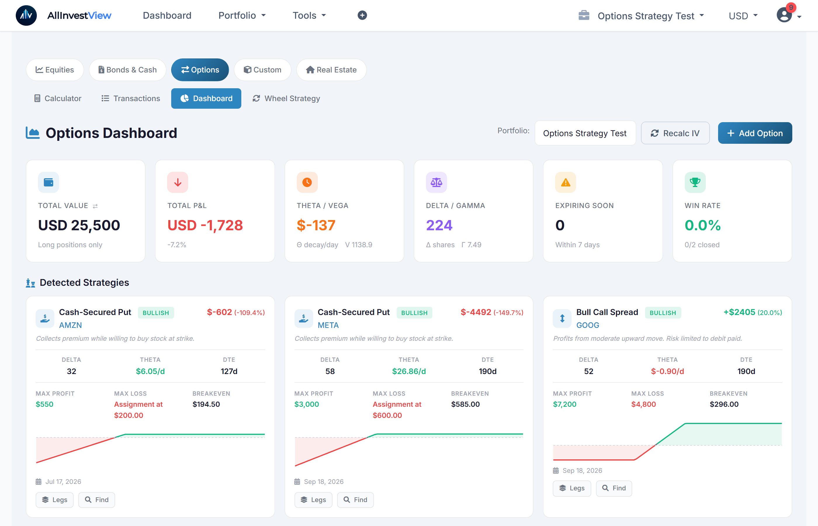 AllInvestView options dashboard showing detected strategies, Greeks calculations, P&L tracking and payoff diagrams