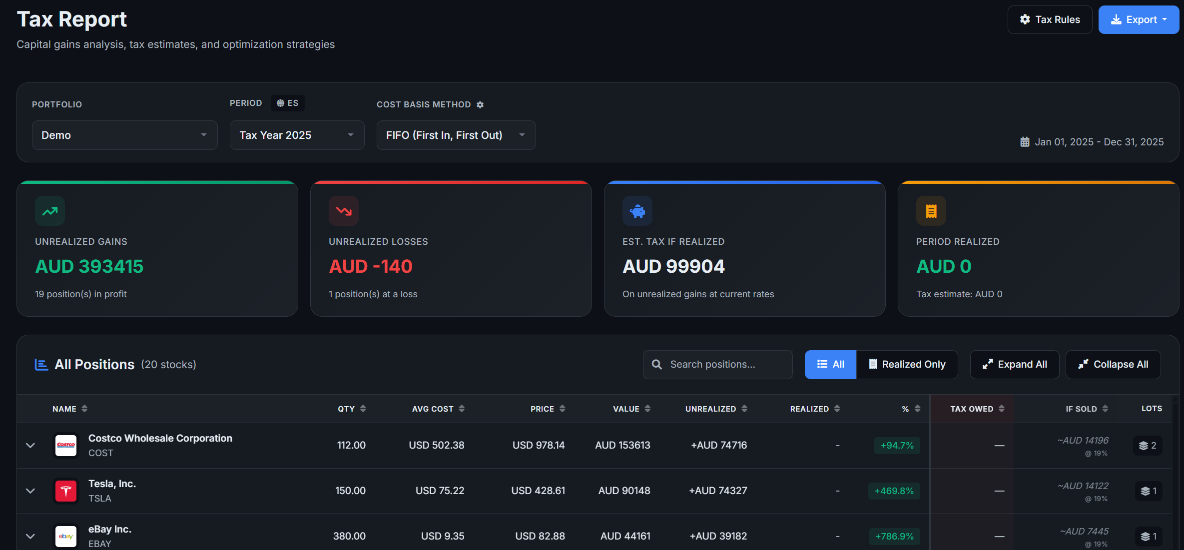 Capital gains tax report showing unrealized gains, estimated tax liability, and FIFO cost basis analysis