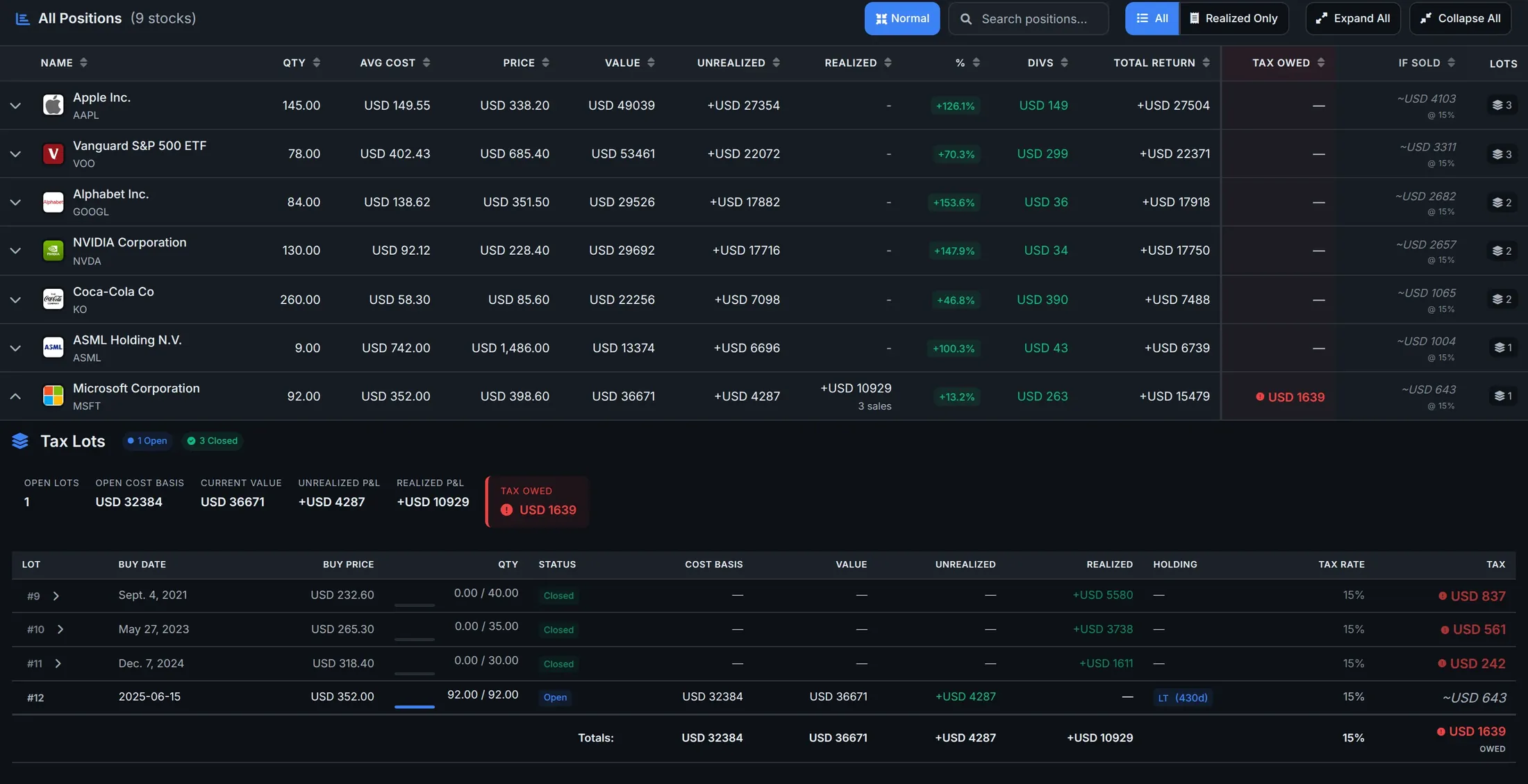 Matched tax lots showing acquisition and sale dates, quantity, cost basis, proceeds and realised gain or loss